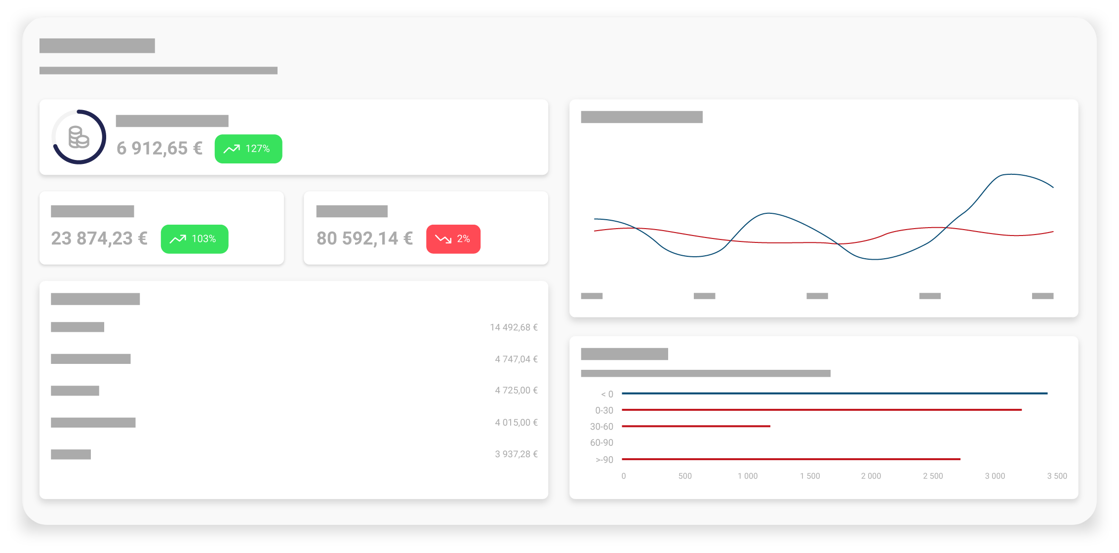 Représentation stylisée de l'interface du tableau de bord de l'application Cabai